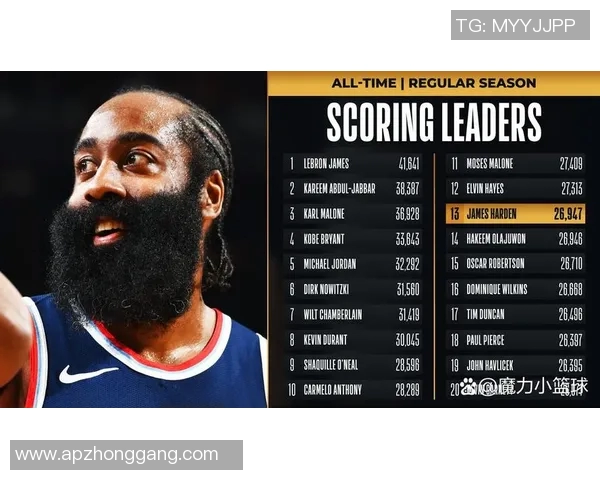 掘金与湖人历史交锋比分回顾及精彩瞬间分析