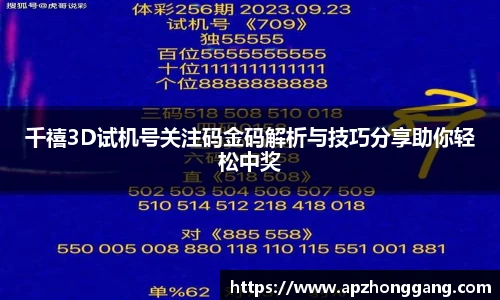 关键词1