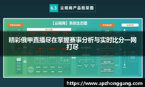 关键词2